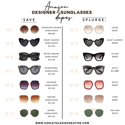 chloe hexagon glasses dupe|Women’s Amazon Sunglasses Dupes .